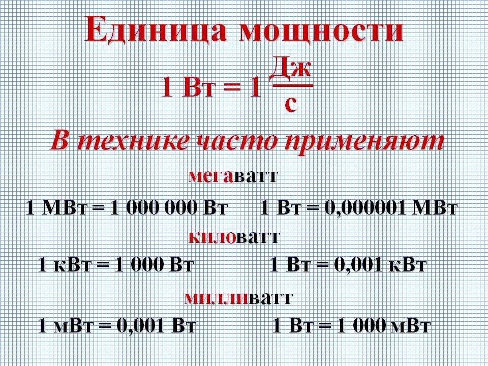 Чему равен квт ч. Таблица измерения ваты киловатт. Как перевести Вт в КВТ. Мощность ватт перевести в КВТ. Киловатт-час единица измерения.