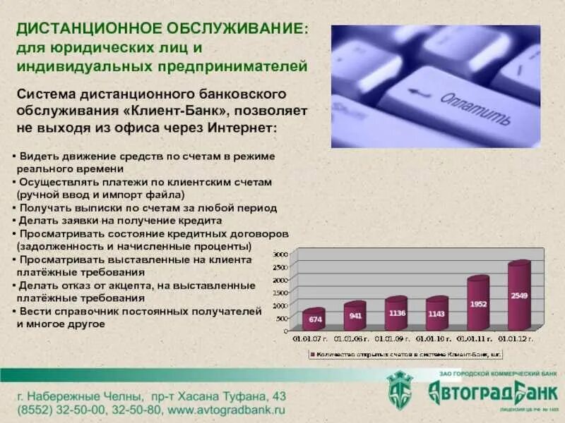 Использование систем дистанционного банковского обслуживания. Услуги дистанционного банковского обслуживания. Структура дистанционного банковского обслуживания. Функции дистанционного банковского обслуживания. Использование систем дистанционного банковского обслуживания.