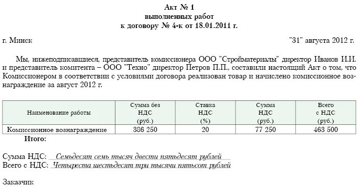 Акт по текущему ремонту общего имущества. Приказ об утверждении формы акта. Пример заполнения акта выполненных работ по договору оказания услуг. Форма акта выполненных работ минстрой. Как правильно оформляется акт приемки выполненных работ образец.