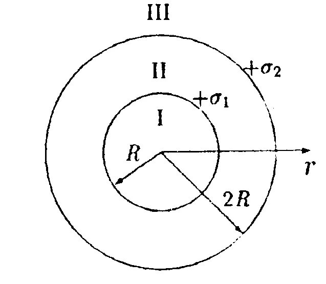 Потенциал концентрических шаров. Три концентрические сферы радиусами r 2r. Напряженность двух концентрических сфер. Проводящие сферы. Напряженность коаксиальных цилиндров.