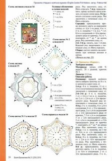 Красивые прихватки крючком со схемами и описанием
