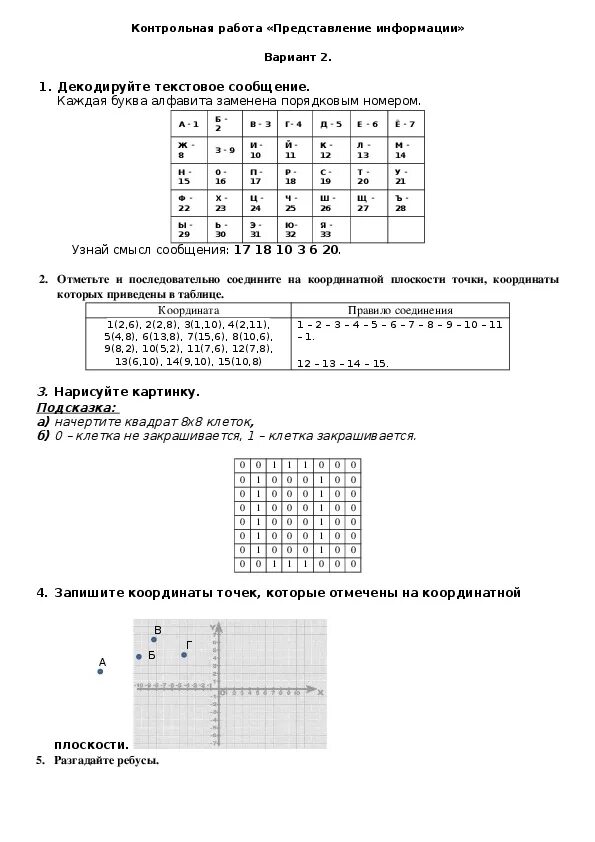 Информатика 5 класс кодировка информации. Контрольная работа кодирование информации. Контрольная работа "представление информации". Контрольная по по информатике 5 класс. Контрольная работа представление информации ответы