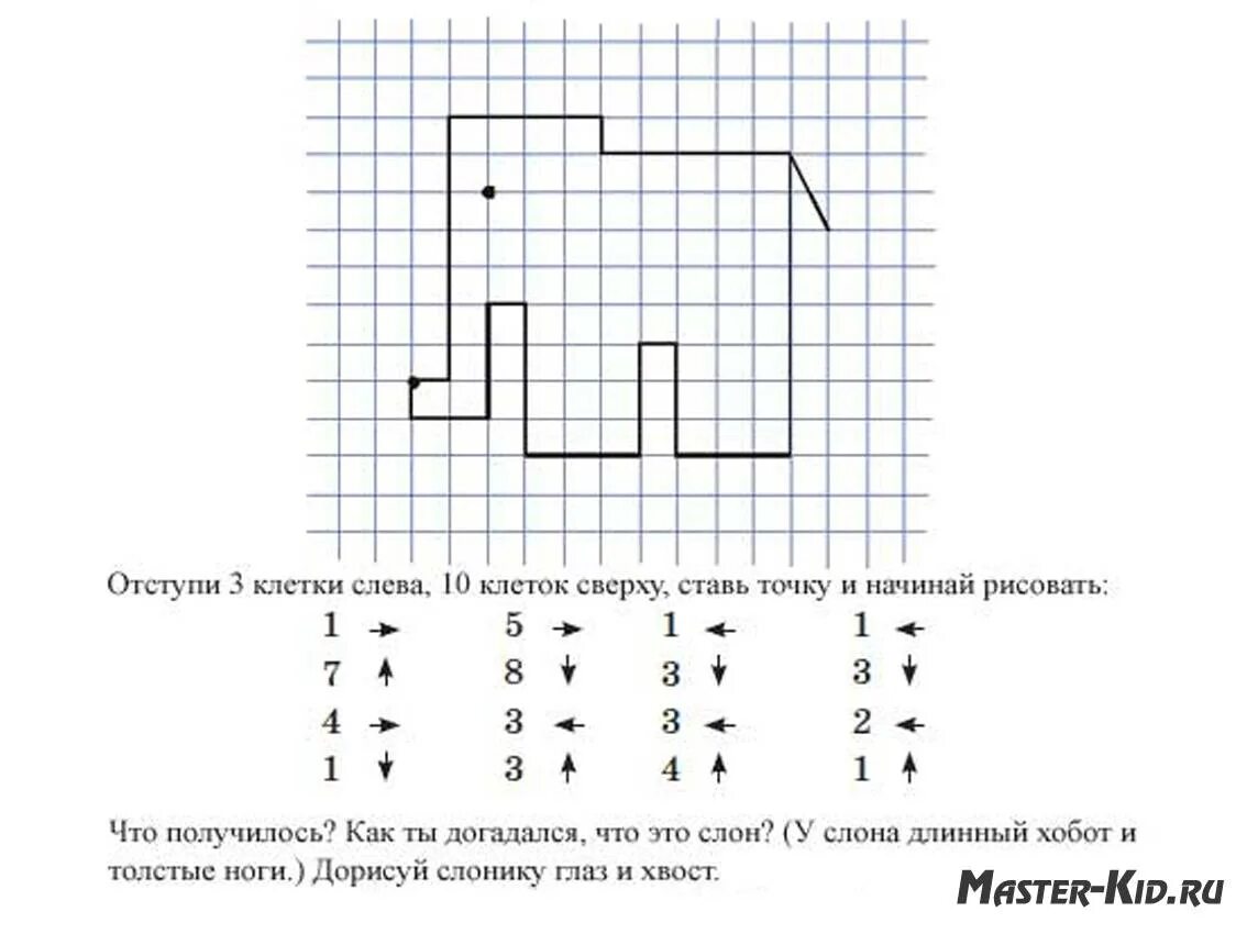 Методика диктант эльконин. Графич диктант для дошкольников. Математический диктант по клеточкам для дошкольников слон. Математический диктант для дошкольников по клеточкам 6-7 лет. Геометрический диктант для дошкольников 6-7 лет.