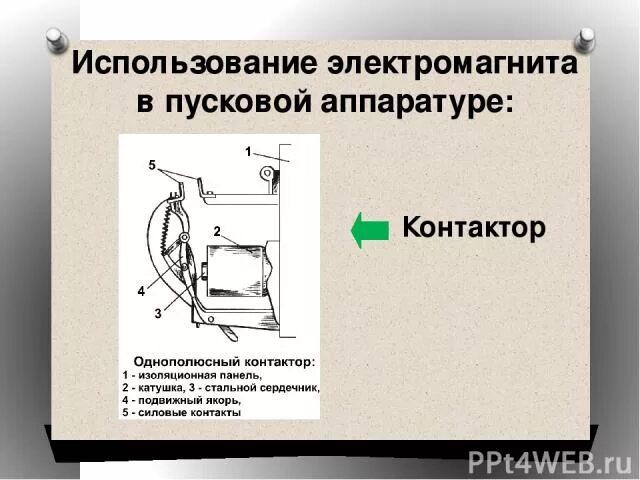 Где используют электромагниты