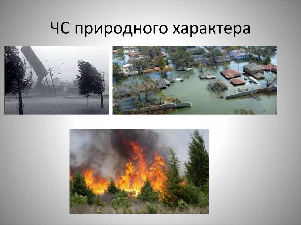 Час природного характера. ЧС природного характера. Чрезвычайные ситуации в природе. Опасные и Чрезвычайные ситуации природного характера.