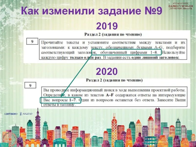 Структура огэ по английскому языку 2025. Егэ огэ по английскому. огэ по английскому языку 2025. структура огэ по английскому языку 2025. структура работы огэ по английскому.
