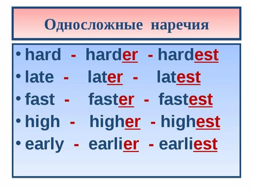 Степени сравнения наречий в английском языке таблица Степени сравнения наречий в английском языке Школа и курсы английского языка
