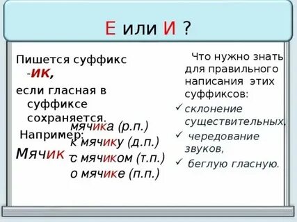 Когда и где она была написана