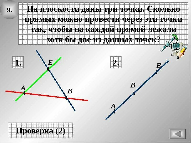 Прямой угол соединить отрезком. Плоскость через 2 прямые и точку. сколько прямых можно провести через 3 точки. через каждые две точки проведите прямую. через две точки на одной прямой.