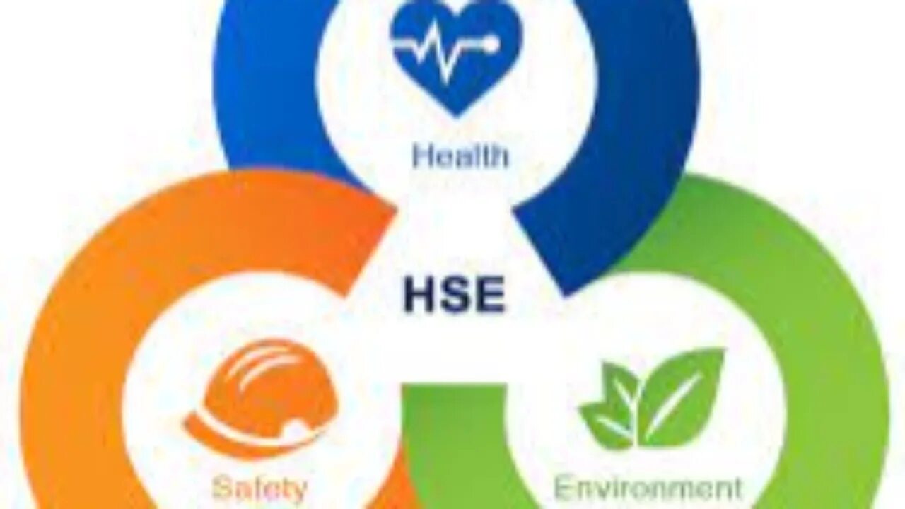 Smart lms hse ru. HSE менеджмент. HSE логотип. Health Safety environment. Презентация Health, Safety and environment.