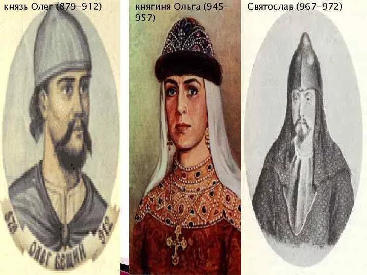 Смерть вещего олега. Жена князя олега. ). Олег (вещий) (879 (882) – 912 гг. ).