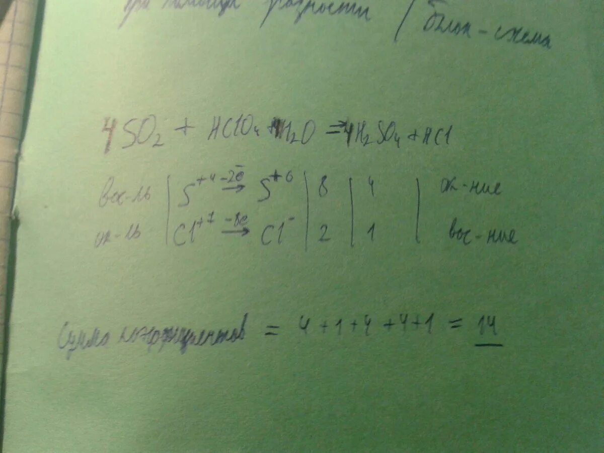 So2+hclo4+h2o h2so4+HCL ОВР. So2 hclo4 h2o h2so4 HCL электронный баланс. H2s cl2 h2o h2so4 HCL окислительно восстановительная. Cl2 h2o HCL HCLO ОВР. S cl2 h2o h2so4