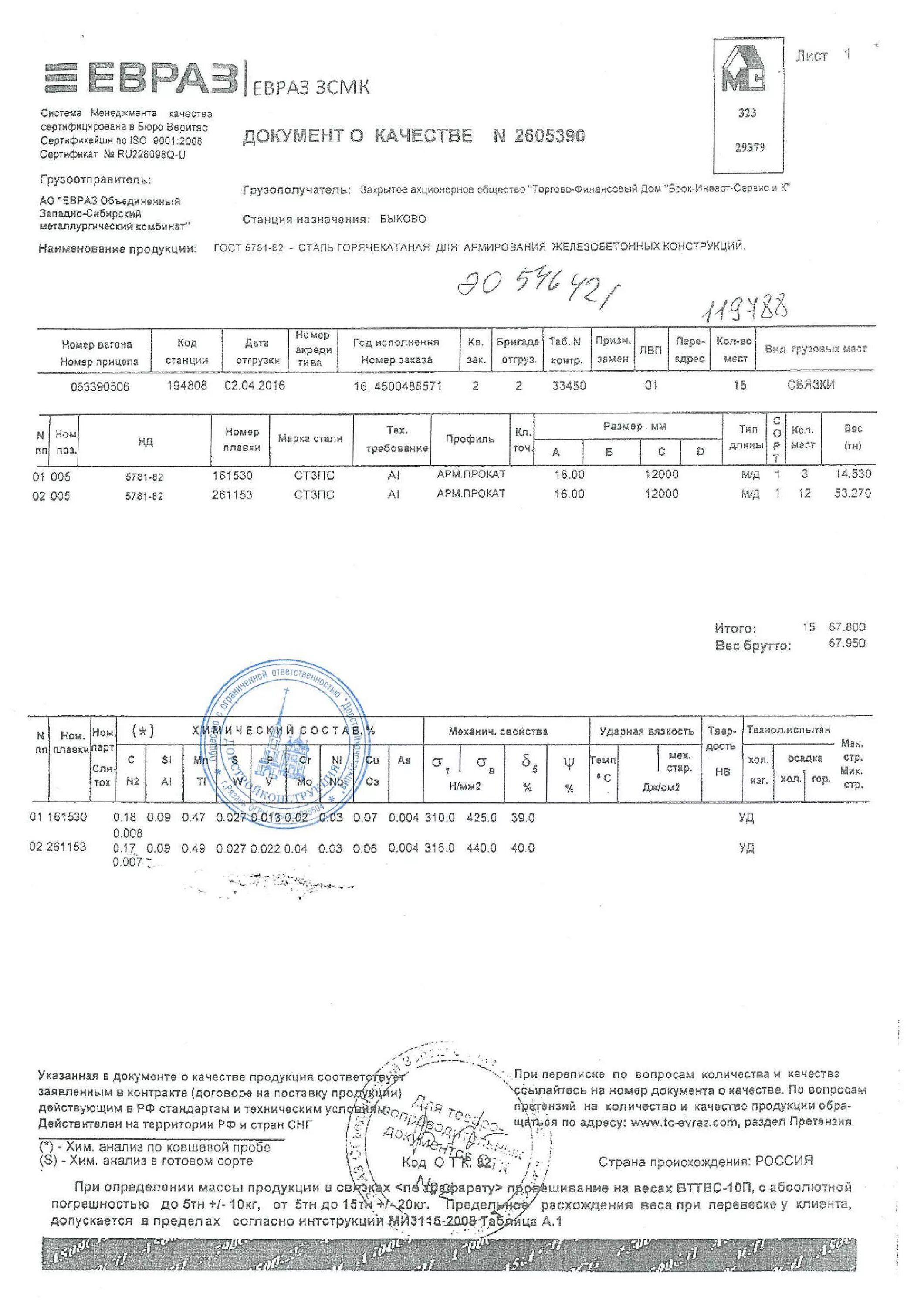 Арматура 10 а400 сертификат ЕВРАЗ.