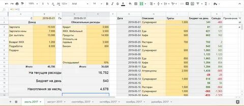 Определите расходы семьи за месяц
