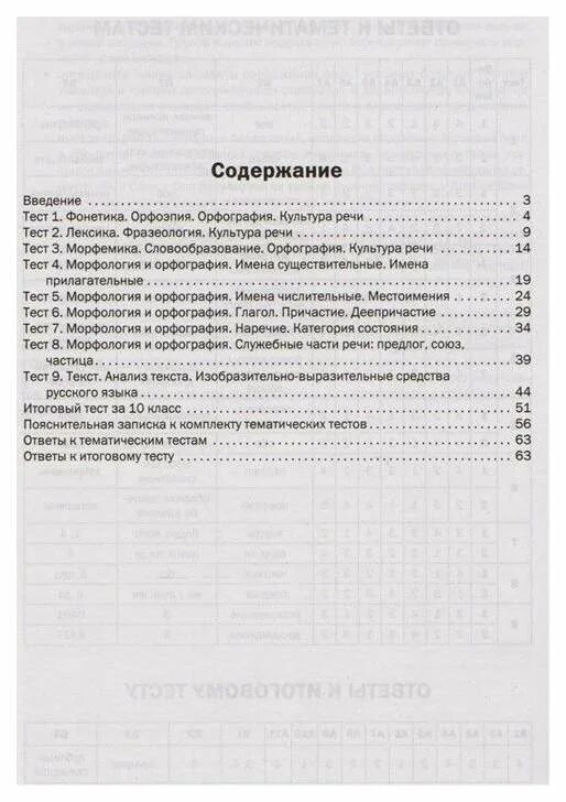 Контрольные работы по русскому языку 10 класс. Тесты по русскому языку 5 класс вако.