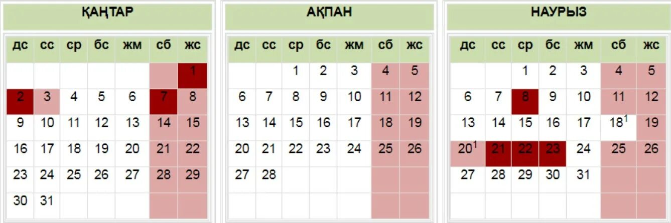 Көңілді күн картинка. Хобби рисунок. Радуга фон. Қайырлы күн картинки. Бала суреті.