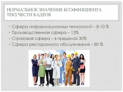 Значение кадров