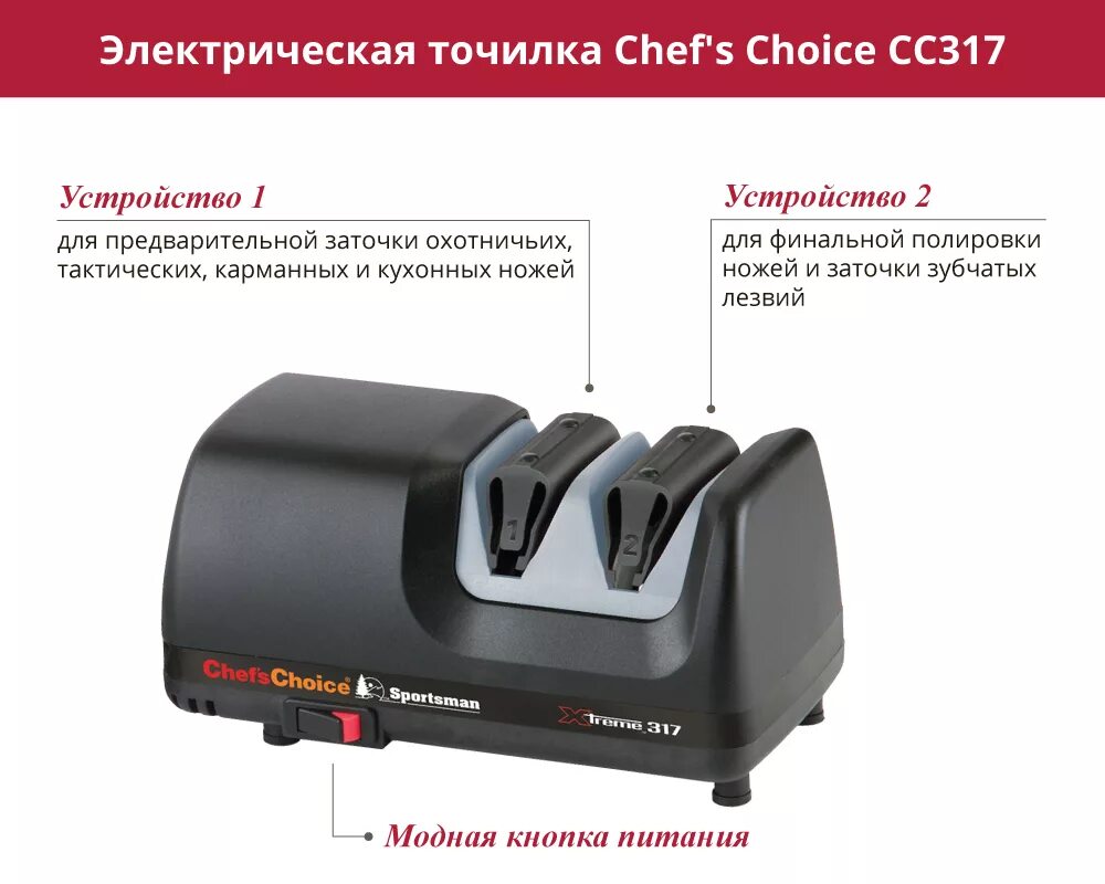 Electric Knife Sharpener mx15 точилка для ножей. Электрическая точилка для ножей с регулируемым углом заточки. Электрическая точилка для ножей Chefs choice. Электрическая точилка для ножей MX-15. Лучшая электрическая точилка для ножей