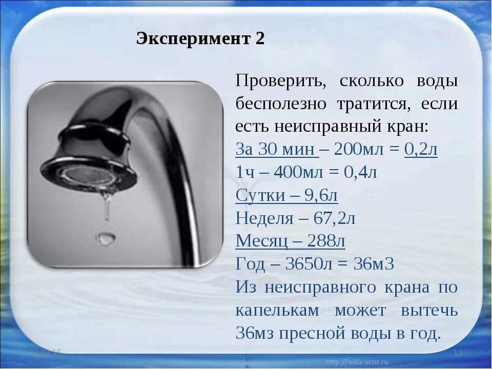 10 капель 0 5. Расход воды из крана. Расход воды в кране. Объем воды из крана в минуту. Расход воды из крана в минуту.