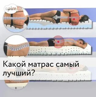 Какие матрасы самые лучшие отзывы