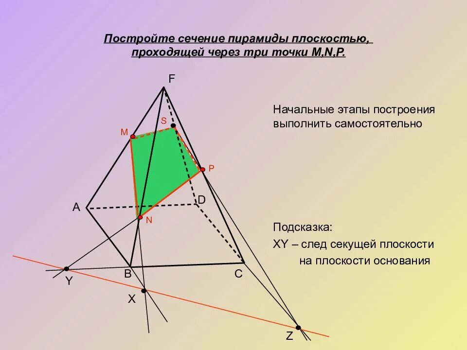 Сечение через точки