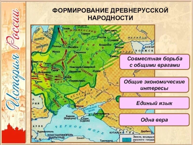 Формирование древнерусской народности кратко. Формирование древнерусской народности. формирование древнерусской народности народность. конспект формирование древнерусской народности. формирование древнерусской народности схема.