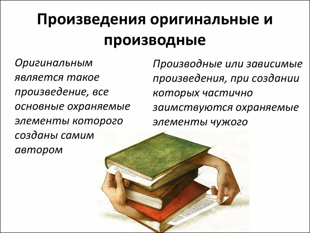 Признаком произведения является. Производное произведение в авторском праве. Охраняемые элементы произведения. Авторское право презентация.