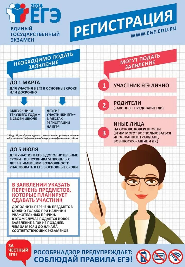 Гиа 2021. Огэ егэ. График публикации результатов егэ. Порядок проведения гиа в 9 классе в 2021 году. Какая категория участников не принимает участие в егэ.