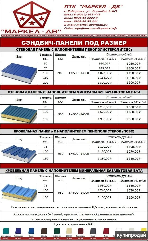 Сэндвич панель 100мм спецификация. Толщина сэндвич панелей стандарт. Стандартная ширина сэндвич панели. Монтажная ширина стеновых сэндвич панелей. Купи метр хабаровск