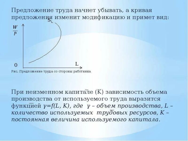 Предложение труда что это. Предложение труда. кривая предложения труда. график индивидуального предложения труда. кривая предложения в своем классическом виде.
