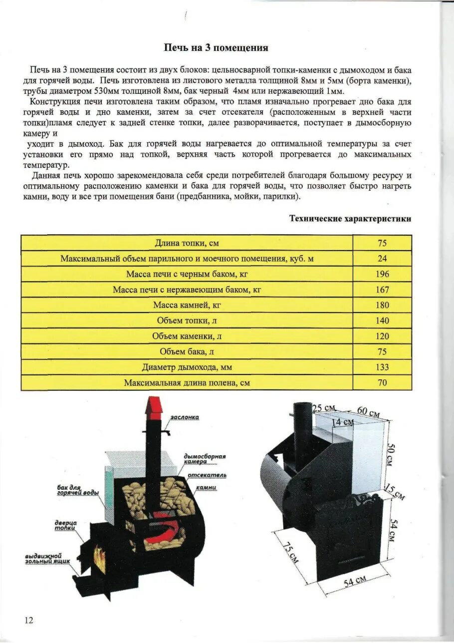 Печь банная горыныч 3 схема чертежи - строительный журнал palitrabazar.ru