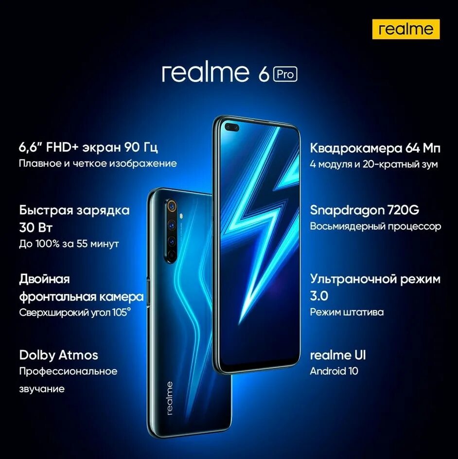Реклама телефона реалми 8