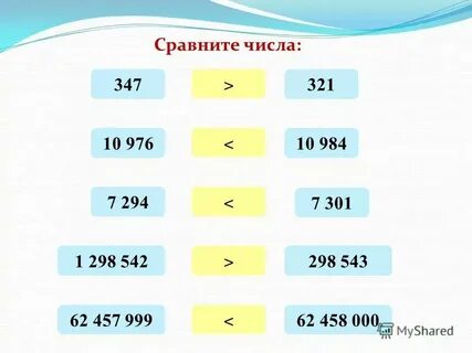Сравнить числа как пишется