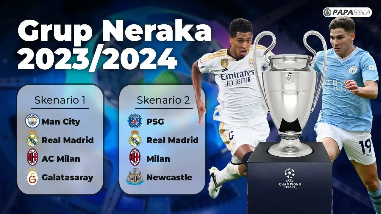 UCL 2023 2024. Liga Champion 2023 2024. Champion (2024). Campion 2023. Лига чемпионов 2023 2024 обзор матчей вчерашних