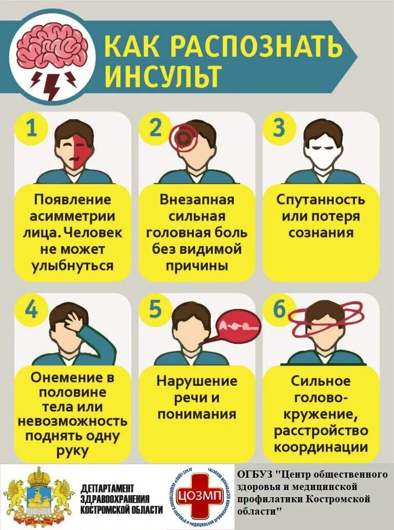 Инсульт минск. Инсульт. Исудьт. Распознай инсульт.