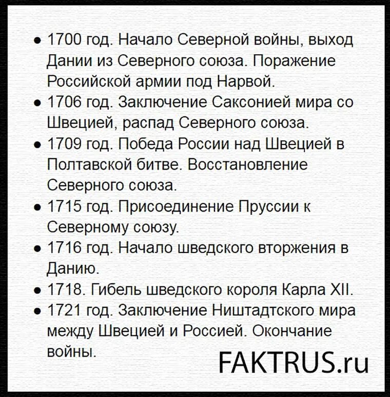 Таблица по северной войне итоги значения Северная война 1700 -1721 Студентка 1 курса Шамсиярова