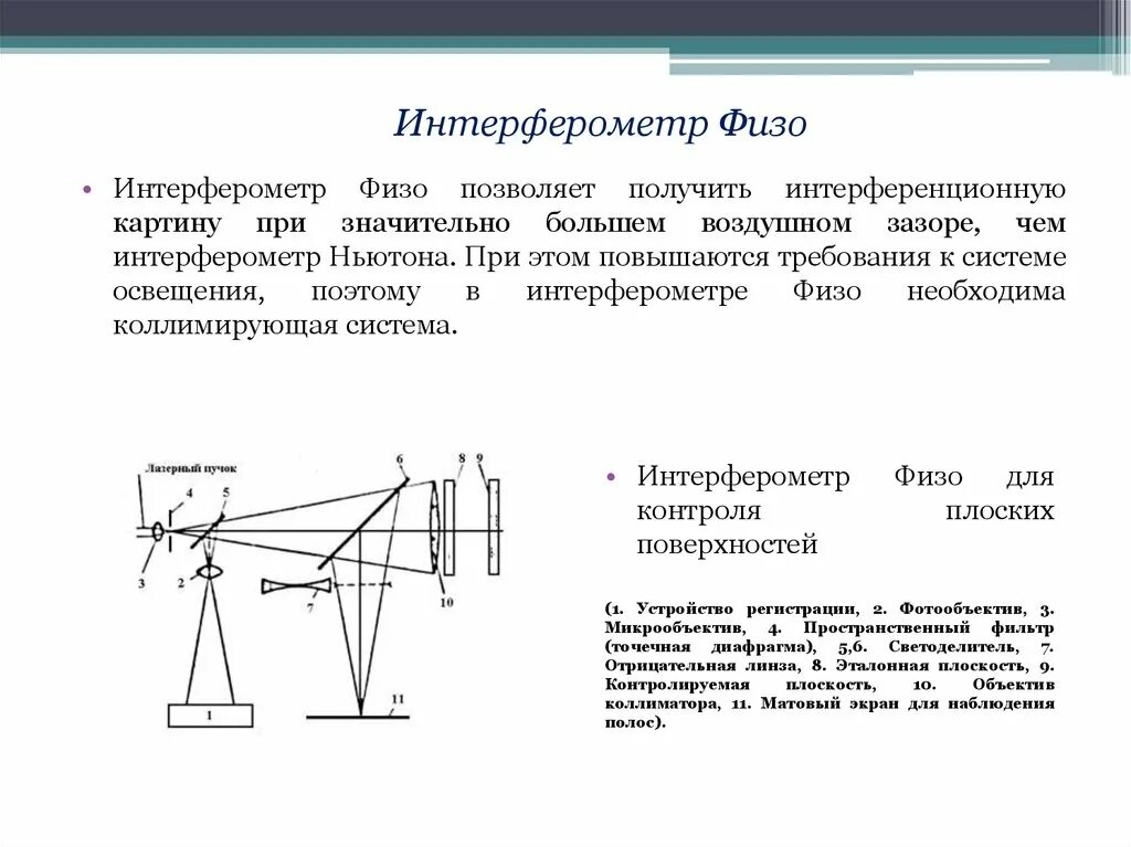 Главный вращающийся элемент установки физо