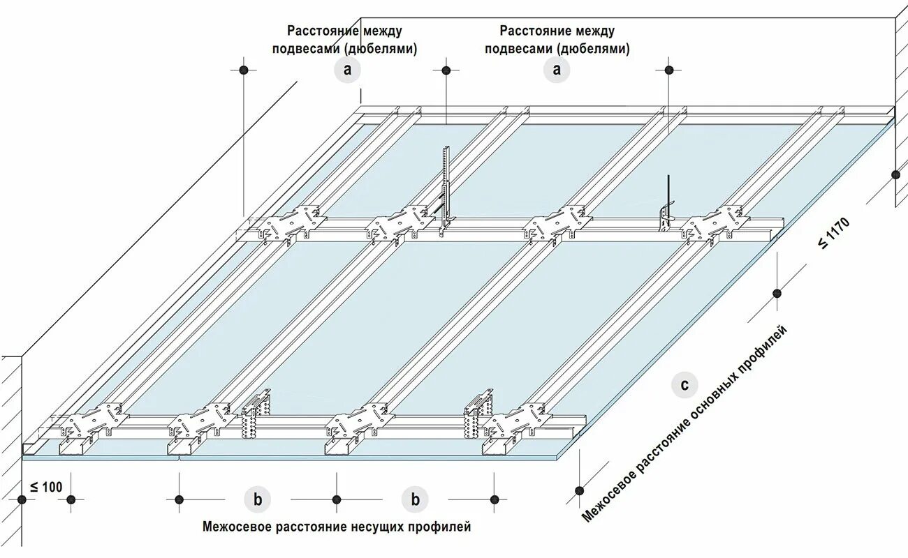 П112 система Кнауф. Схема монтажа подвесного потолка Кнауф. П113 система Кнауф схема. Подвесной потолок Кнауф схема монтажа профилей.