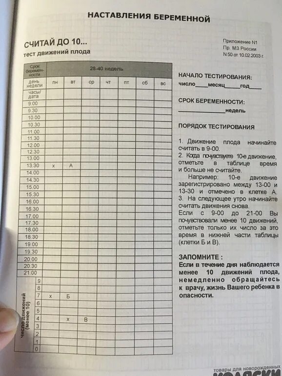 Как ощущаются первые шевеления при беременности Shtampik.com