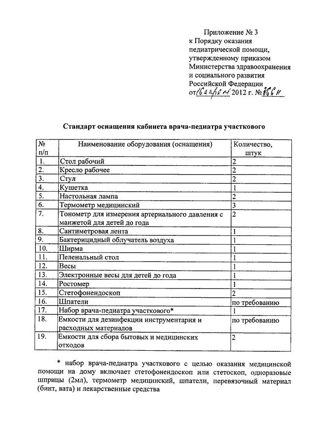 Стандарты министерства здравоохранения рф