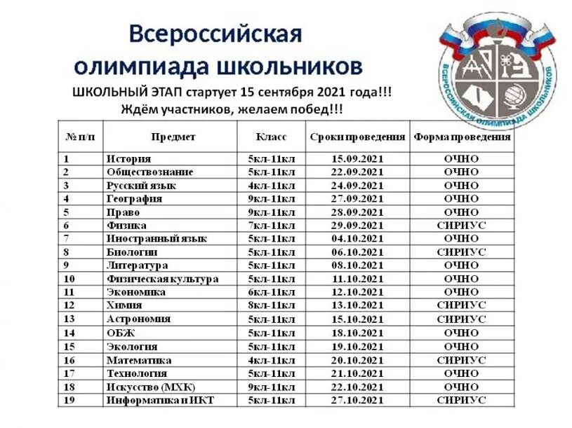 Тариф школьный ржд 2023. Всероссийская олимпиада школьников 2021-2022. Муниципальный этап Всероссийской олимпиады школьников 2021-2022. Всероссийская олимпиада школьников Московская область 2021. Этапы Всероссийской олимпиады школьников 2021 2022.