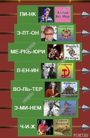 Работаю под псевдонимом