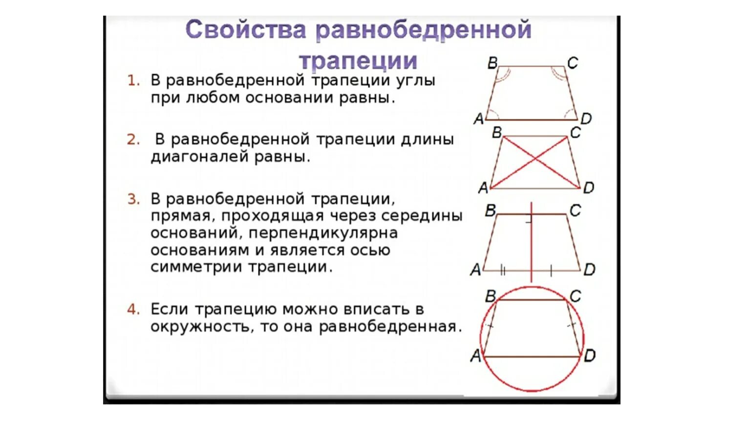 Диагональ трап. Основное свойство равнобедренной трапеции. Основные свойства равнобедренной трапеции. Свойства равнобокой равнобедренной трапеции. Свойства диагоналей равнобедренной трапеции.