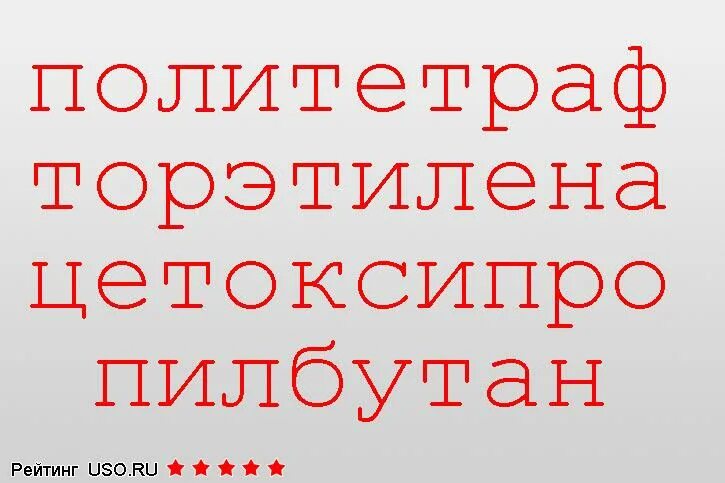 Мало людей сложное слово. Самые сложные слова. Самсамые сложные слова. Спмое сложное слово в руском языке. Самое сложное слово в руском язике.