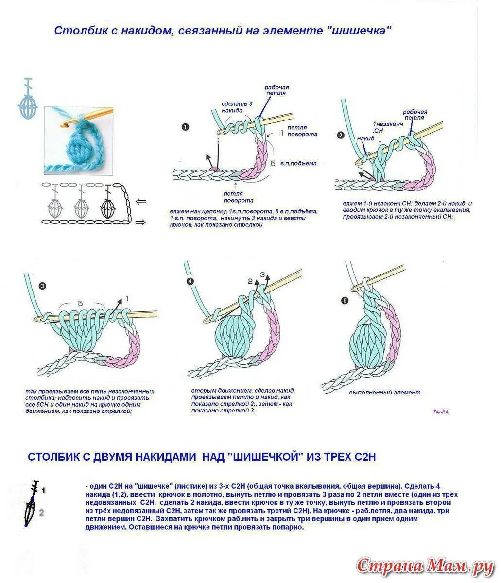 Второй столбик. Столбики с накидом с общей вершиной схема. Шишечки крючком из столбиков с накидом. Вязание сложных столбиков крючком. Столбики с накидом стремя \петлями крючком.