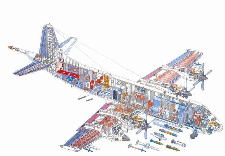 Lockheed p 3 orion чертеж Pin su Aviao