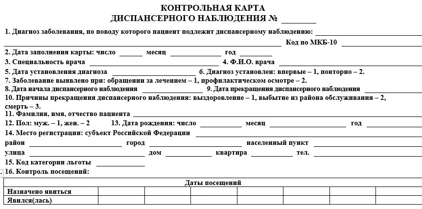 Форма диспансерного больного. Контрольная карта диспансерного наблюдения (ф. №030/у - 04). Ф30 карта диспансерного наблюдения. Учетная форма 030/у контрольная карта диспансерного наблюдения. Карта 30 у диспансерного наблюдения.