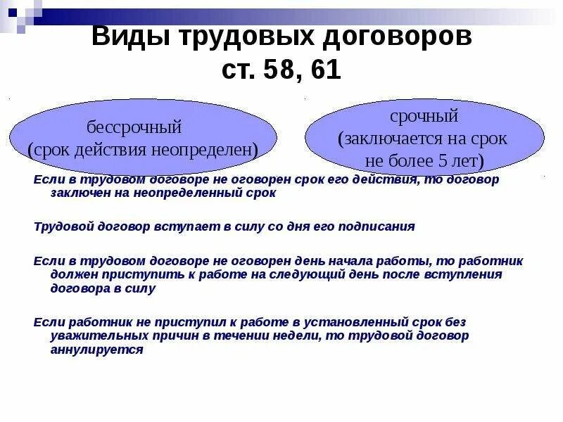 Моментом действия трудового договора считается. Бессрочный трудовой договор. Срочнвй и без срочнвй договор. Бессрочный трудовой договор образец. Срочный и бессрочный договор.