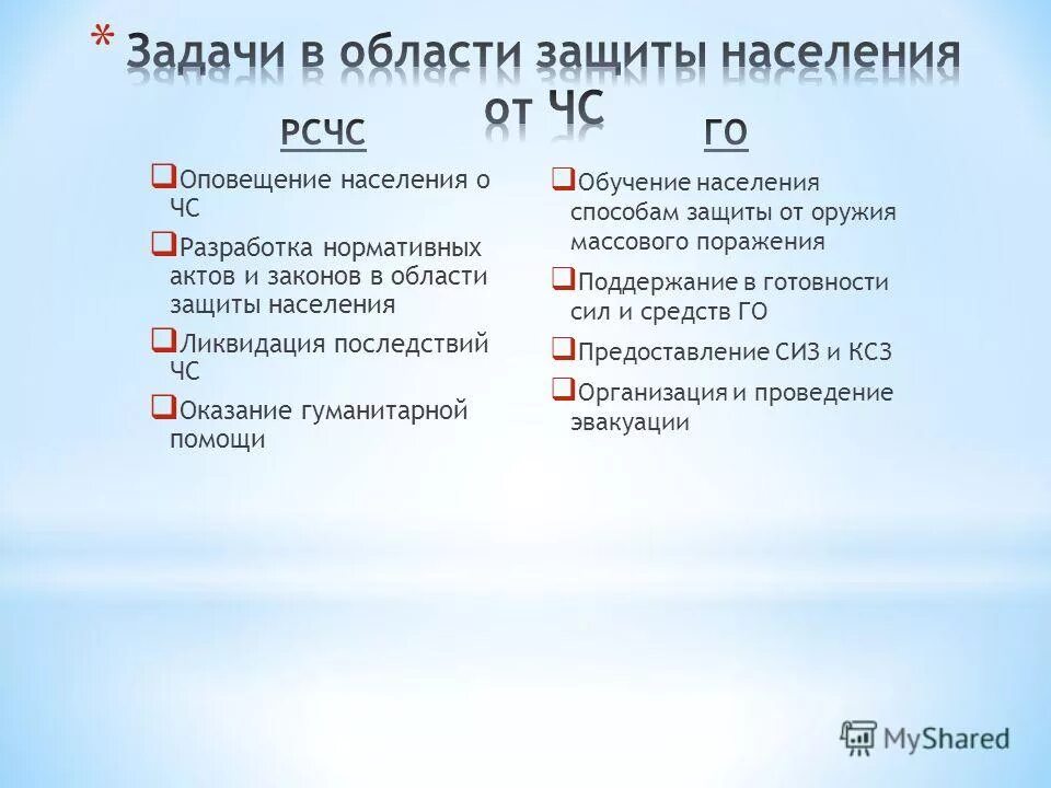 Зачет по обж 8 класс. Тест по обж 8 класс. Контрольная работа по теме чс. Вопросы по гражданской обороне. Тест по обж 9 класс чрезвычайные ситуации ответы.
