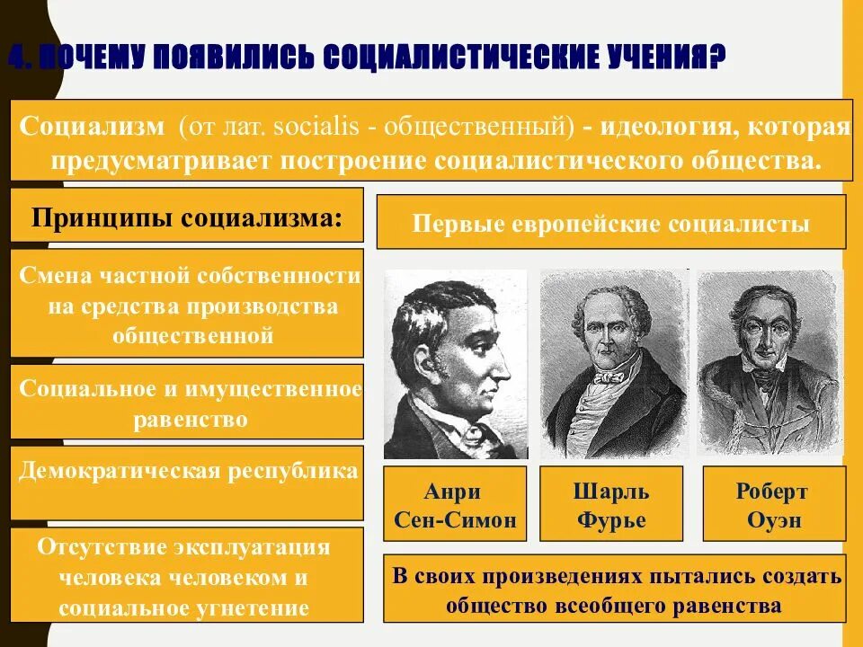 Основные идеи социализма 9 класс. Идеологи социализма 19 век. Социалисты представители и основные идеи. Идеология консерваторов 19 века. Идеология социалистов в 19 веке.